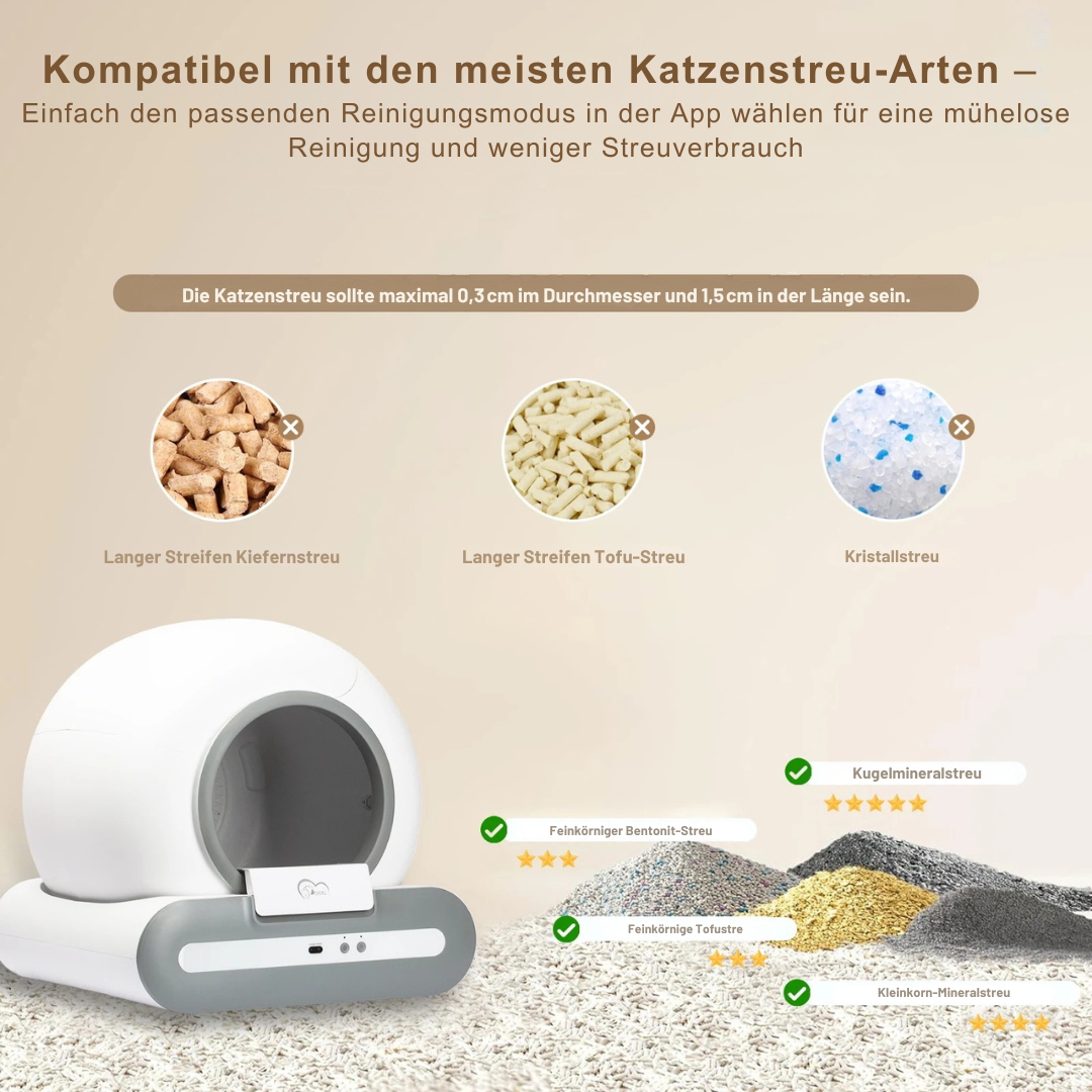 Smartes Selbstreinigendes Katzenklo – Die Zukunft der Katzenhygiene!