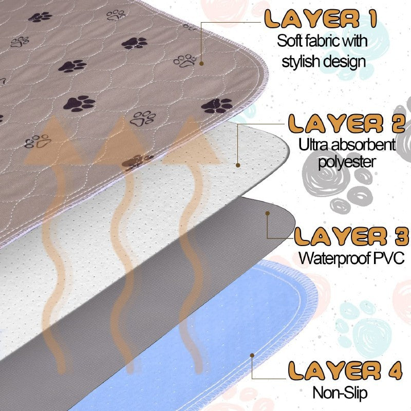 Washable training pads – The sustainable solution for cleanliness & comfort