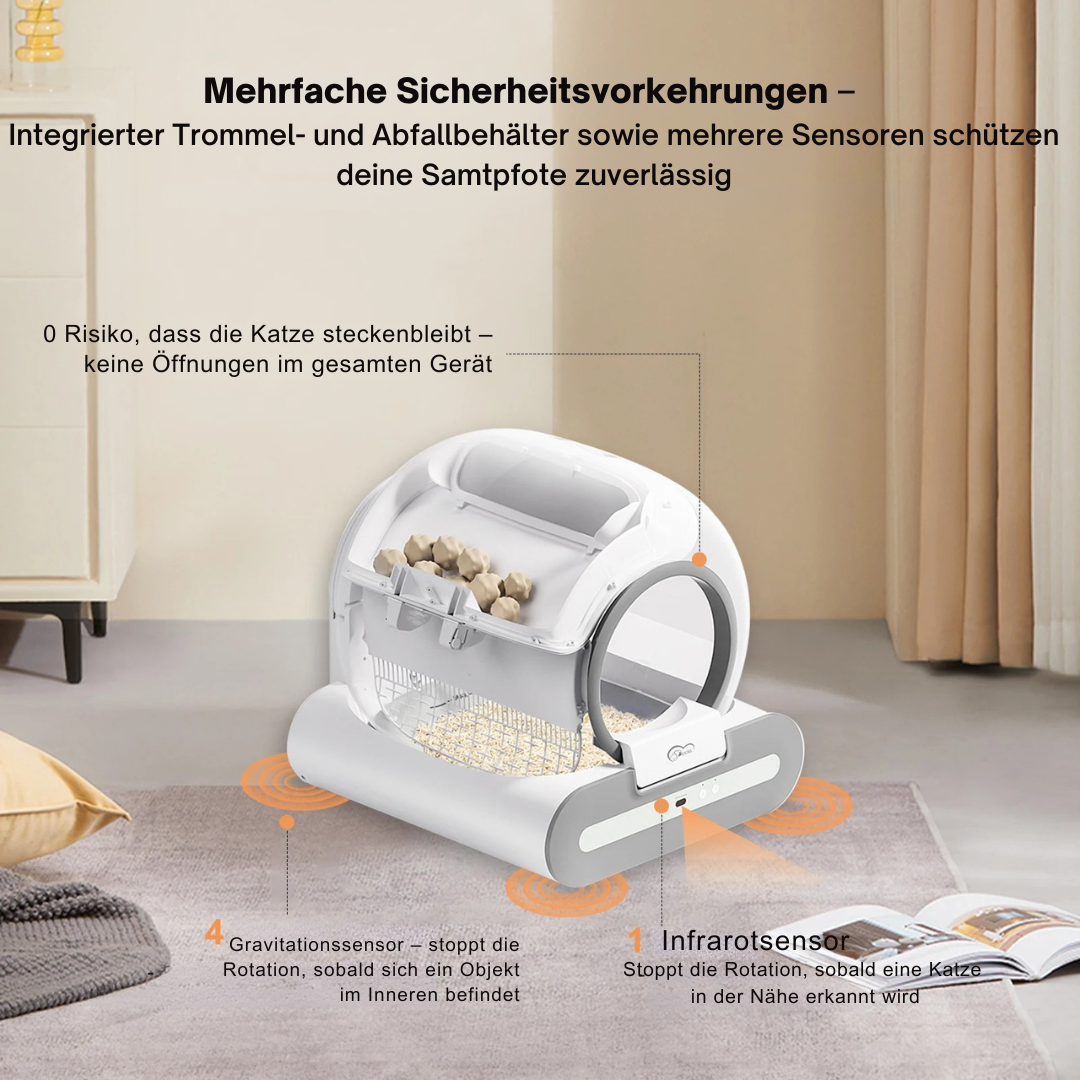 Smartes Selbstreinigendes Katzenklo – Die Zukunft der Katzenhygiene!