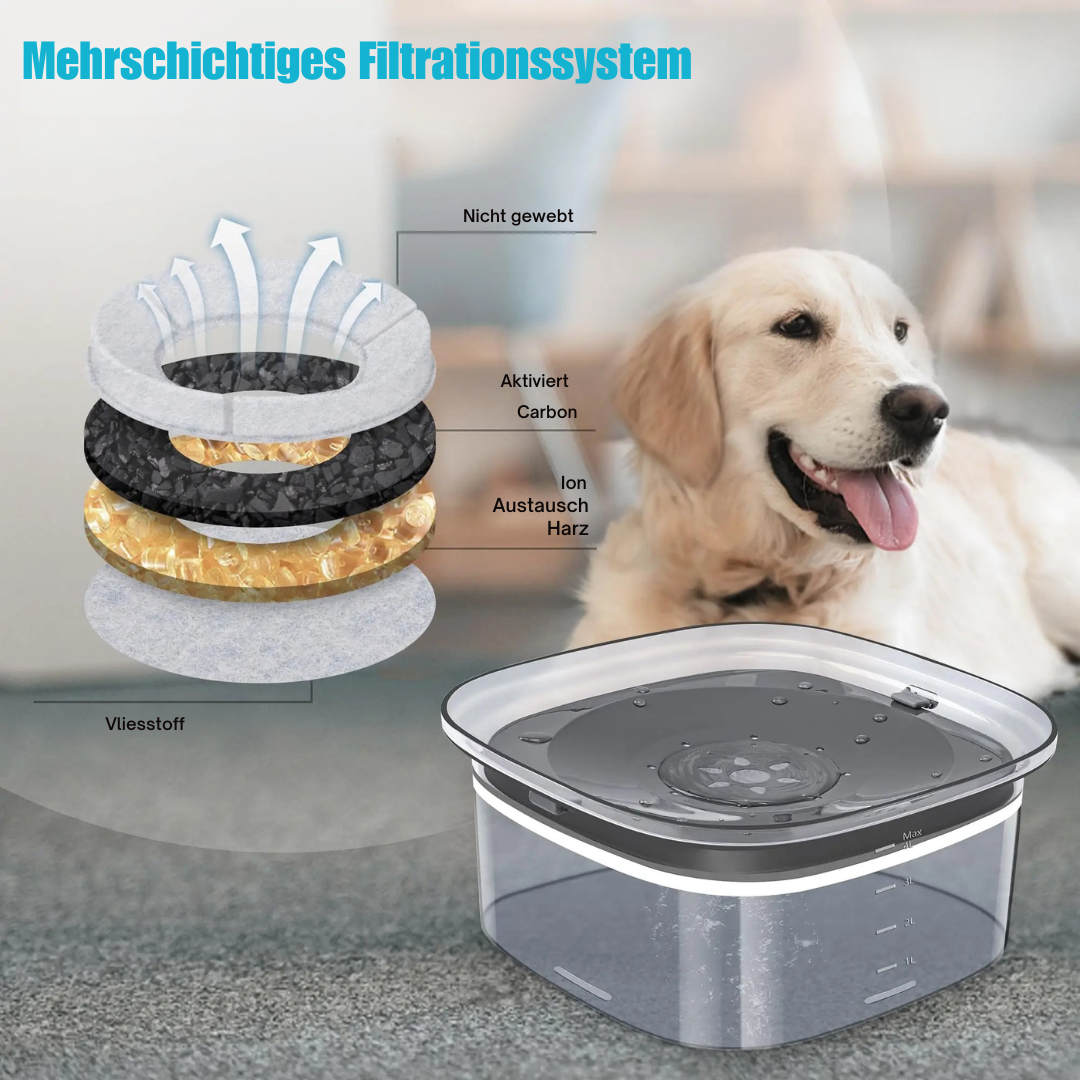 Intelligenter Anti-Schlabber Wassernapf