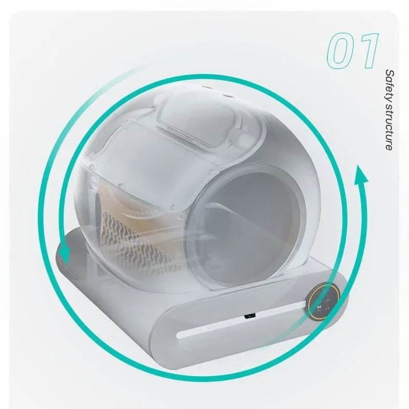 Smartes Selbstreinigendes Katzenklo mit oder ohne App-Steuerung