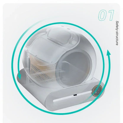 Smartes Selbstreinigendes Katzenklo mit oder ohne App-Steuerung